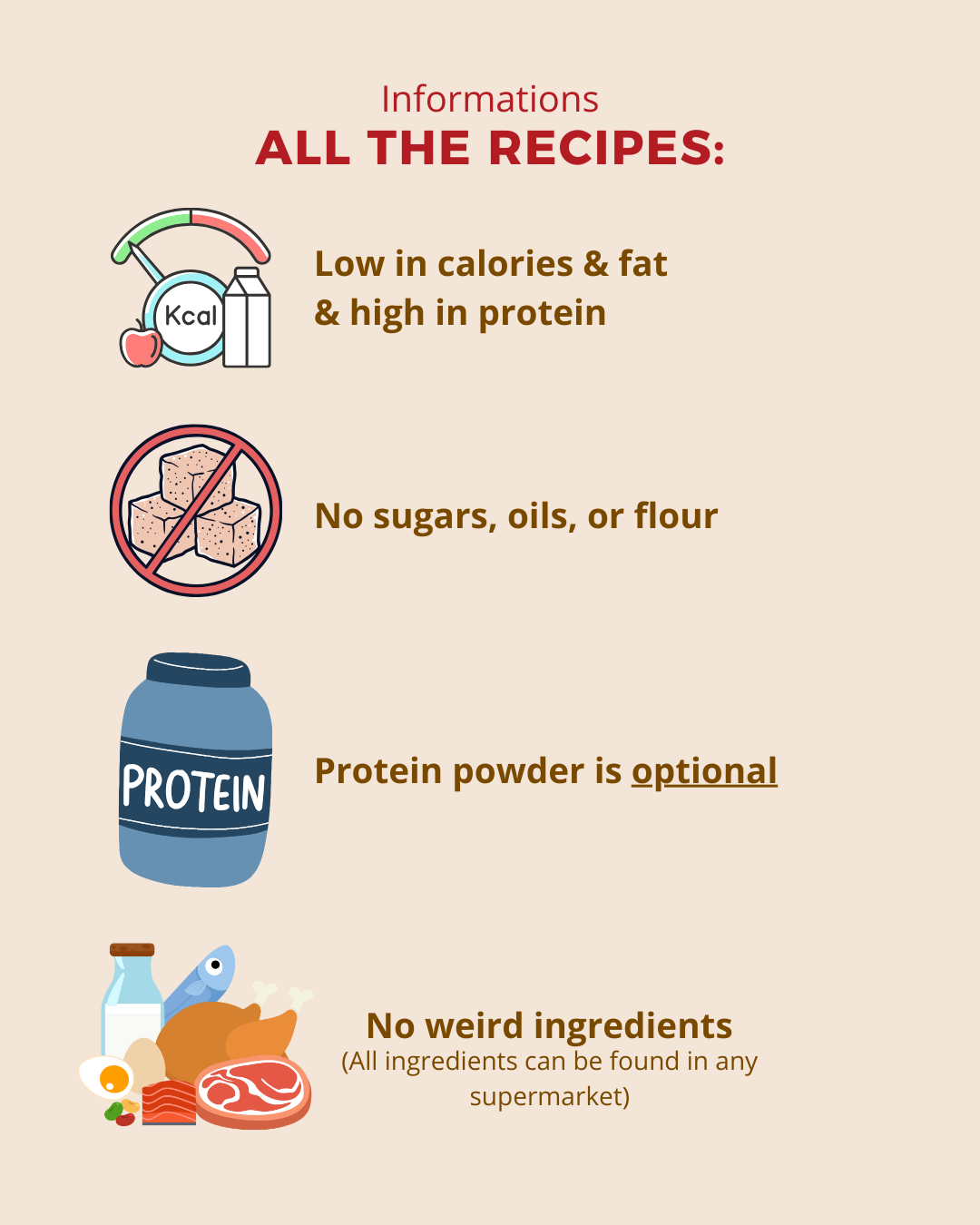 EBOOK COOKING ABS VOL. 1 (ENGLISH)